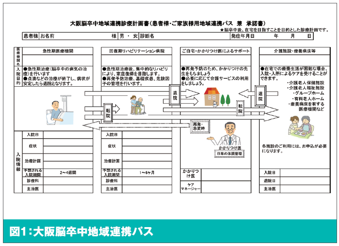 患者 同僚 管理者に好かれるデキるナースになるシリーズ号外号 ナースの星 医療従事者 看護師向けのお役立ち情報サイト