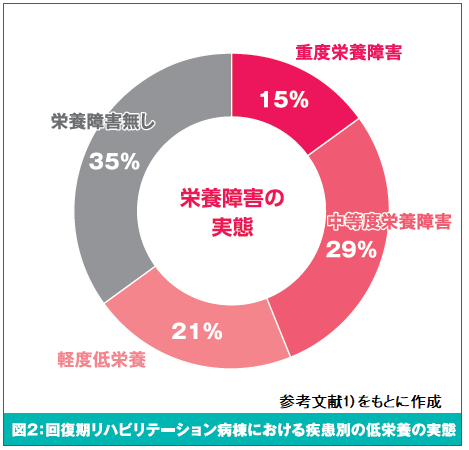 患者 同僚 管理者に好かれるデキるナースになるシリーズ号外号 ナースの星 医療従事者 看護師向けのお役立ち情報サイト