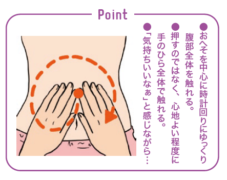 タクティールケア 第二回 薬に頼る前の便秘対応 ナースの星 医療従事者 看護師向けのお役立ち情報サイト