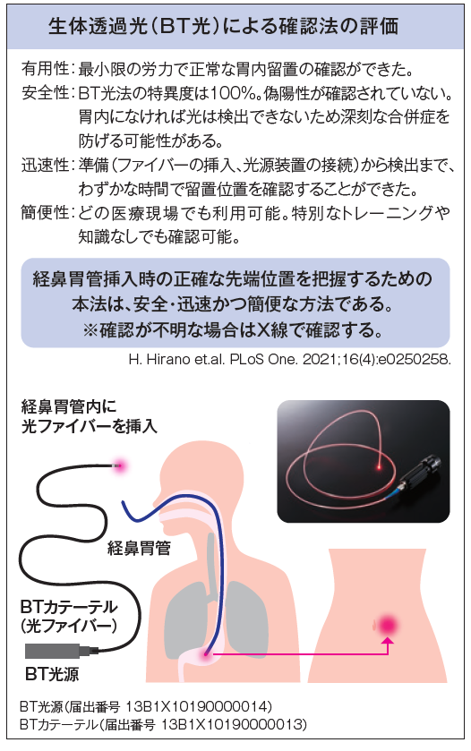 生体透過光による胃管先端位置確認法 | ナースの星 -医療従事者・看護師向けのお役立ち情報サイト-